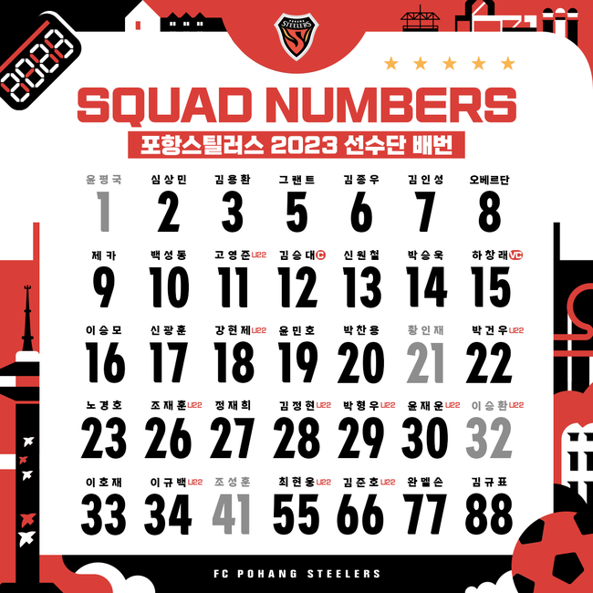 [사진] 포항스틸러스 제공