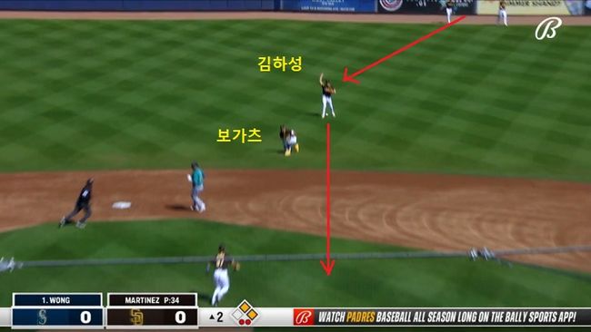 mlb TV 화면 캡처