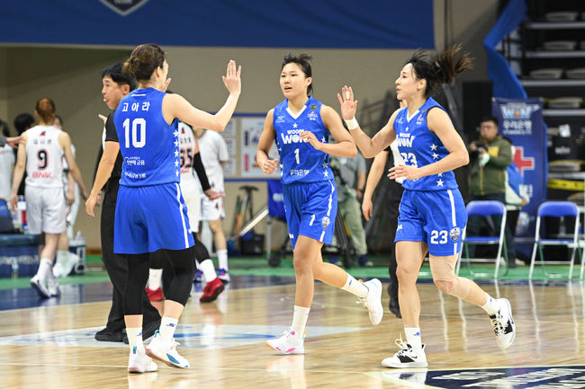 [사진] 우리은행 선수들 / WKBL 제공.