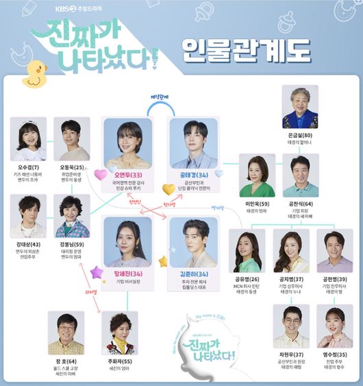 KBS 제공