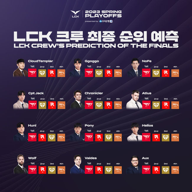 LCK 제공.