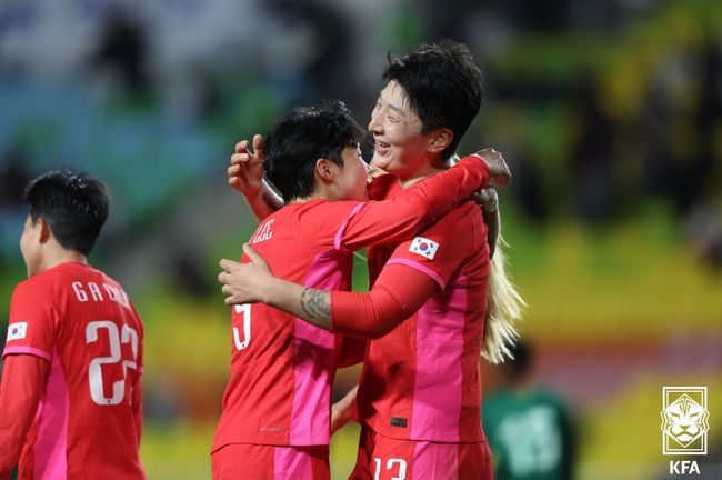 [사진] 박은선 / 대한축구협회 제공.