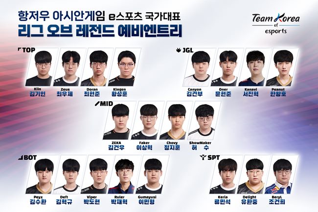 KeSPA 제공.