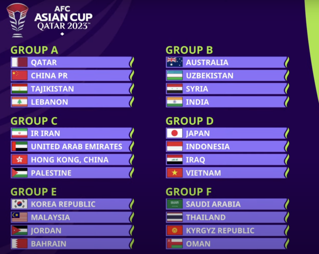 [사진] AFC 공식 유튜브 채널