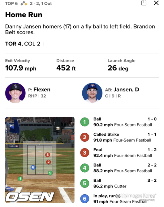 플렉센도 앙헬 에르난데스 주심의 오심에 당했다. /MLB 게임데이 캡처