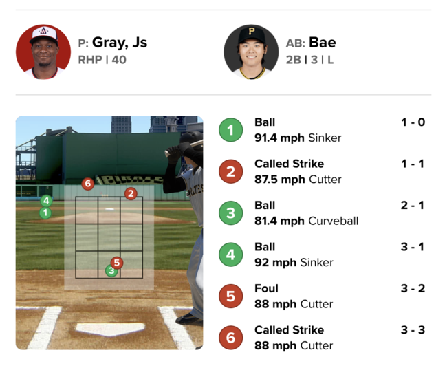 MLB.com 게임데이 캡처