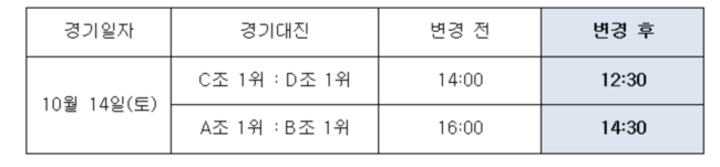 [사진] KBL 제공.