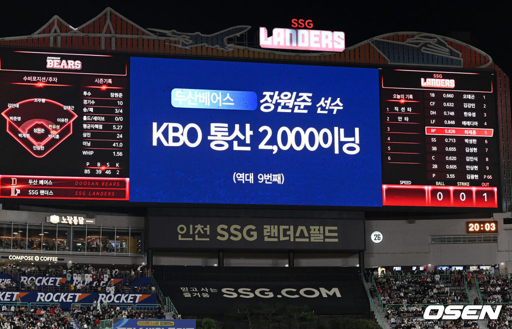 5회말 1사 1루에서 두산 장원준이 SSG 에레디아를 외야플라이로 처리했다. 장원준의 KBO 역대 9번째 2000이닝 달성을 기록이 전광판에 표시되고 있다. 2023.10.17 /sunday@osen.co.kr