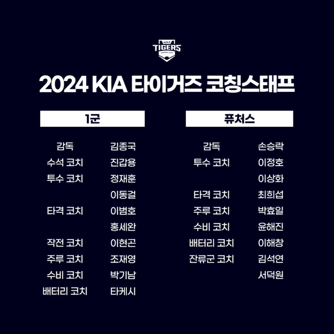 KIA 타이거즈 제공