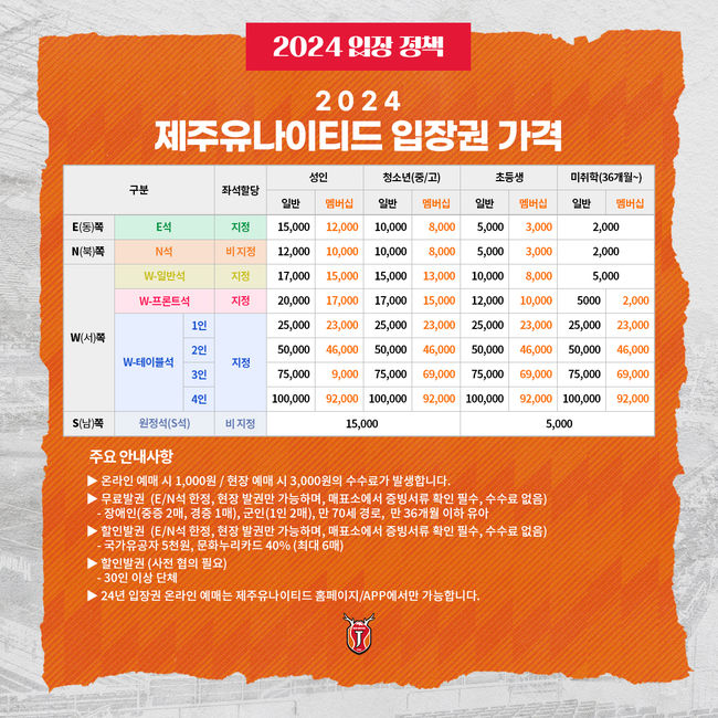 [사진] 제주 제공