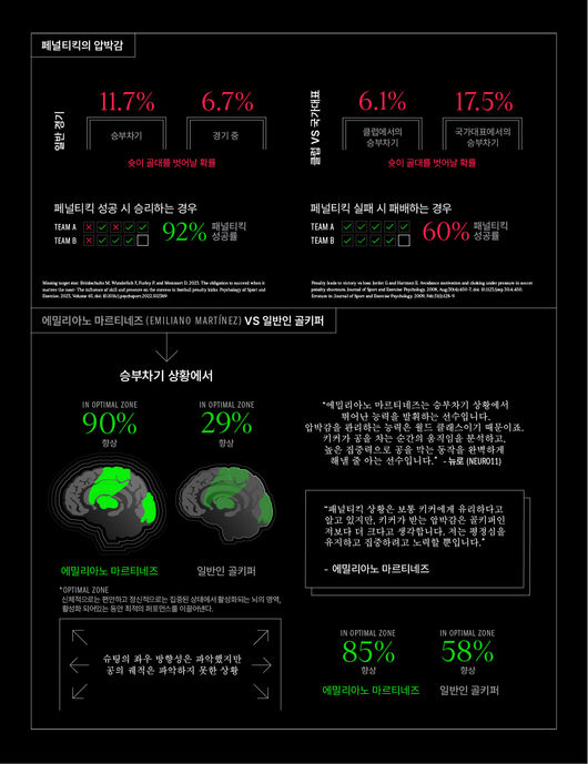 [사진]아디다스 제공