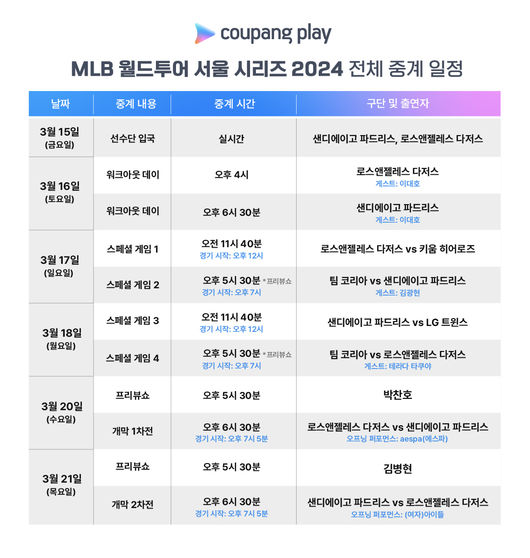 쿠팡플레이 제공