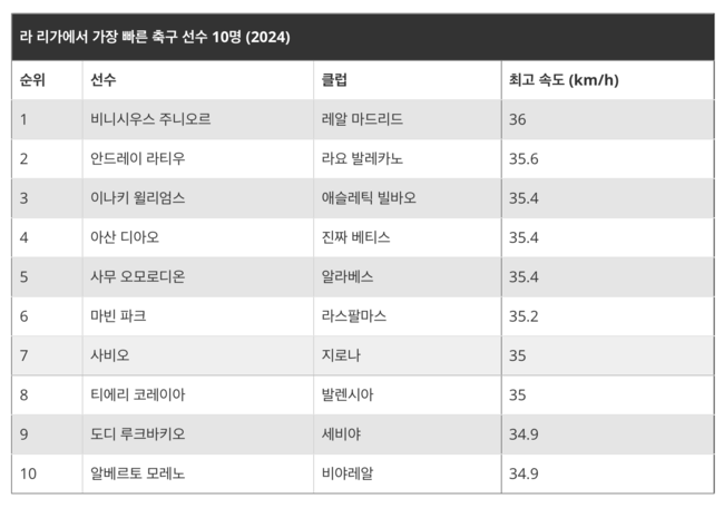 [사진] 풋볼팬캐스트 홈페이지 캡처