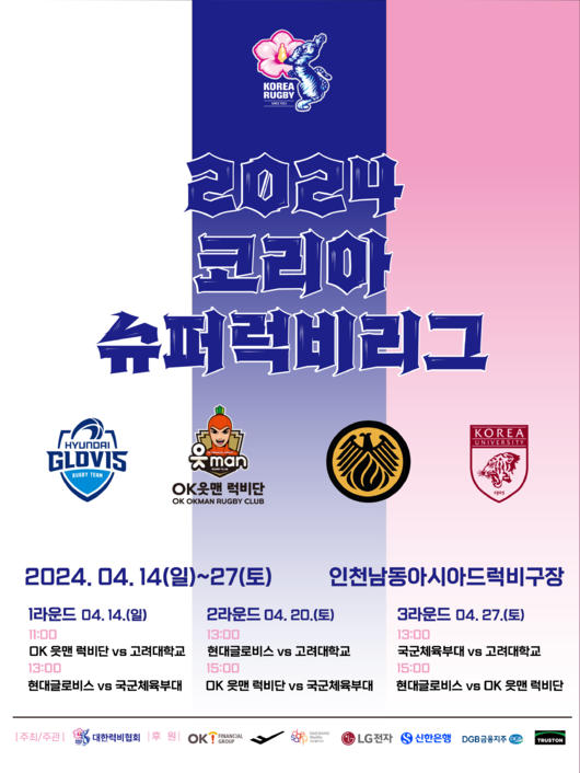 오는 14일부터 27일까지 14일간의 일정으로 인천 남동아시아드 경기장에서 ‘2024 코리아 슈퍼럭비리그’가 개최된다. / 대한럭비협회