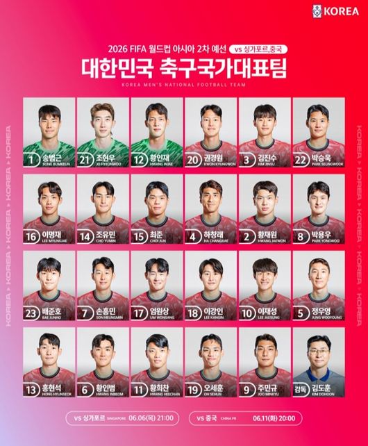 [사진] 대한축구협회.