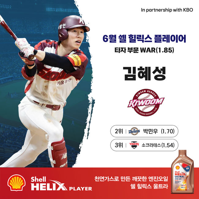 KBO 제공