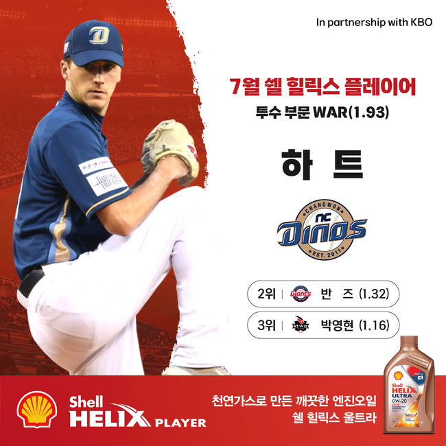 KBO 제공