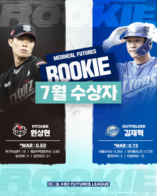 KBO 제공