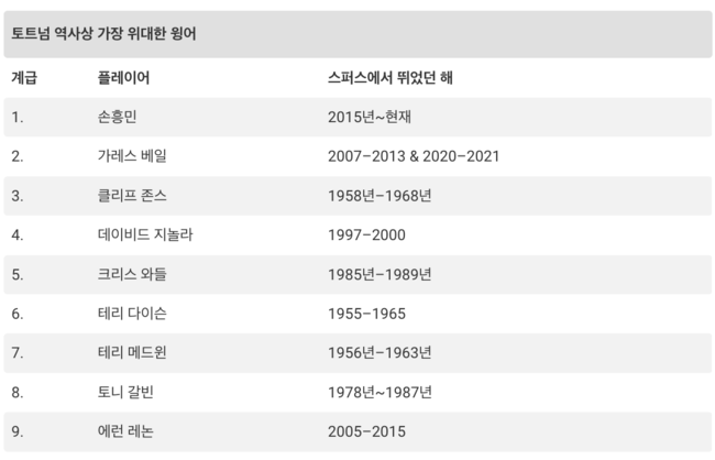 [사진] 기브미스포츠 홈페이지