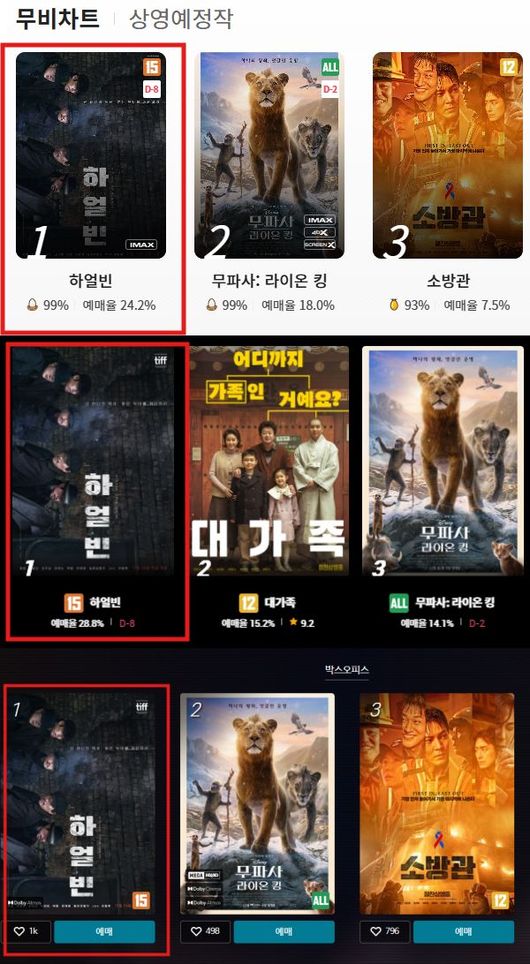 (출처: CGV, 롯데시네마, 메가박스)