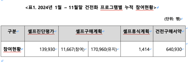 스포츠토토 제공 