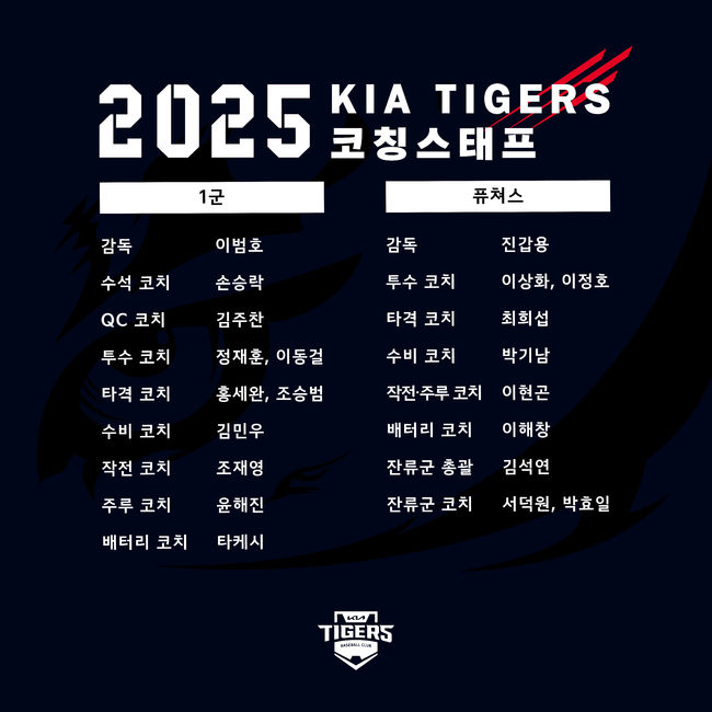 KIA 타이거즈 제공