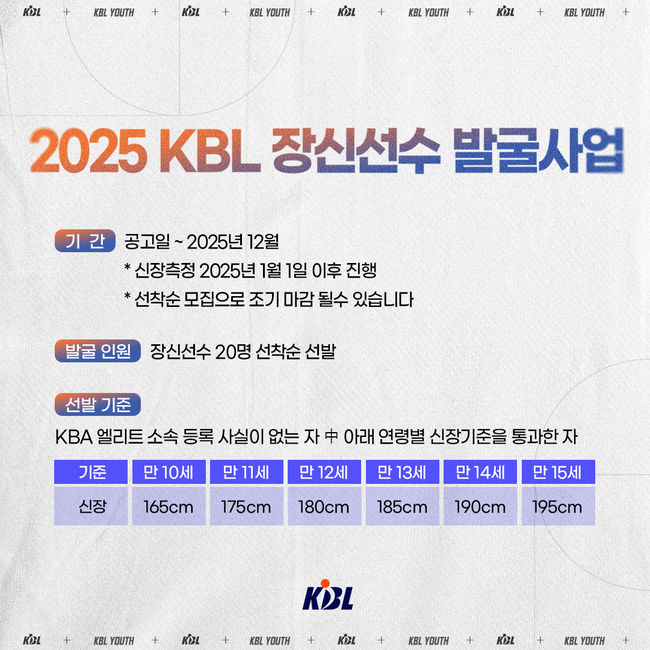 [사진] KBL 제공