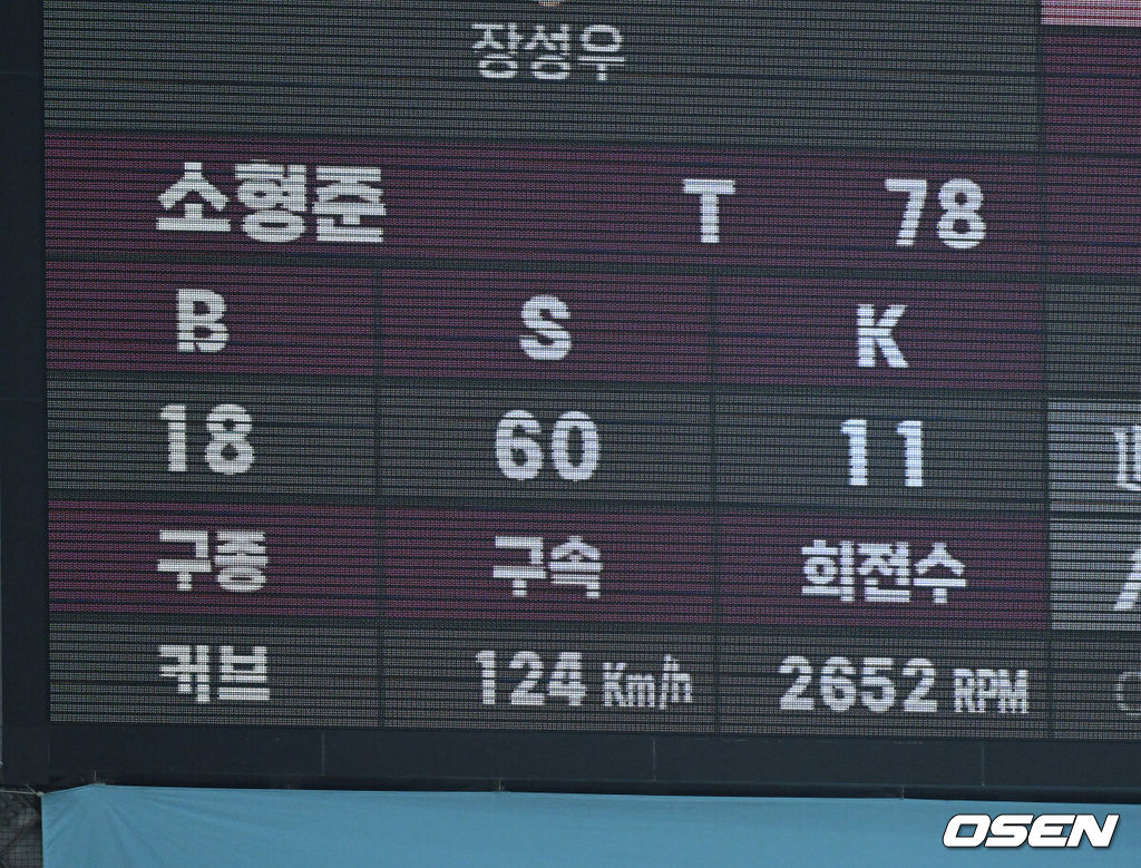19일 오후 서울 고척스카이돔에서 2025 신한 SOL Bank KBO리그 키움 히어로즈와 KT 위즈의 경기가 열렸다. 8회초 공수교대 때 KT 소형준의 11탈삼진 기록이 전광판에 표시되고 있다. 2025.04.19 /sunday@osen.co.kr