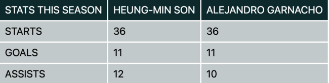 [사진] TBR 풋볼