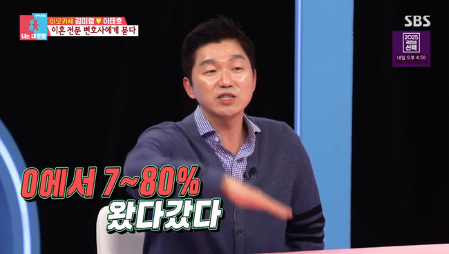 &apos;연매출 20억&apos; 이모카세, 재산 분할 5대 5 판결에 "이혼 안 해" 선언 (&apos;동상이몽2&apos;) [종합]