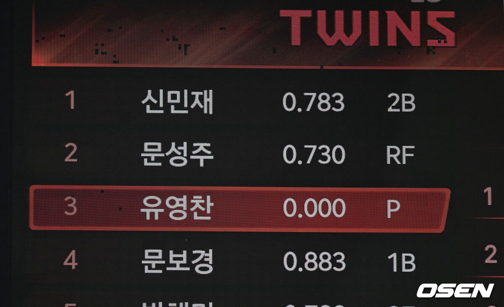 15일 오후 인천 SSG랜더스필드에서 2025 신한 SOL Bank KBO리그 SSG 랜더스와 LG 트윈스의 경기가 열렸다.SSG는 화이트, LG는 치리노스를 선발 투수로 내세웠다.9회초 2사에서 LG 유영찬 타석 때 전광판에 정보가 표시되고 있다. 2025.08.15 /sunday@osen.co.kr[