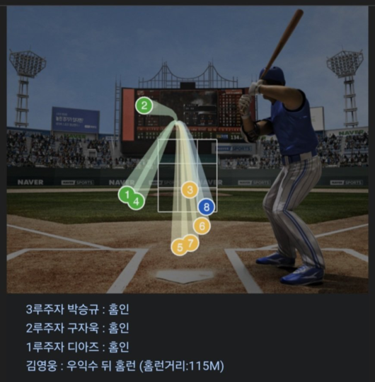 롯데 김원중과 삼성 김영웅의 / 네이버 문자 중계 화면
