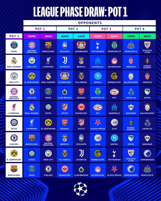 [사진]UEFA SNS