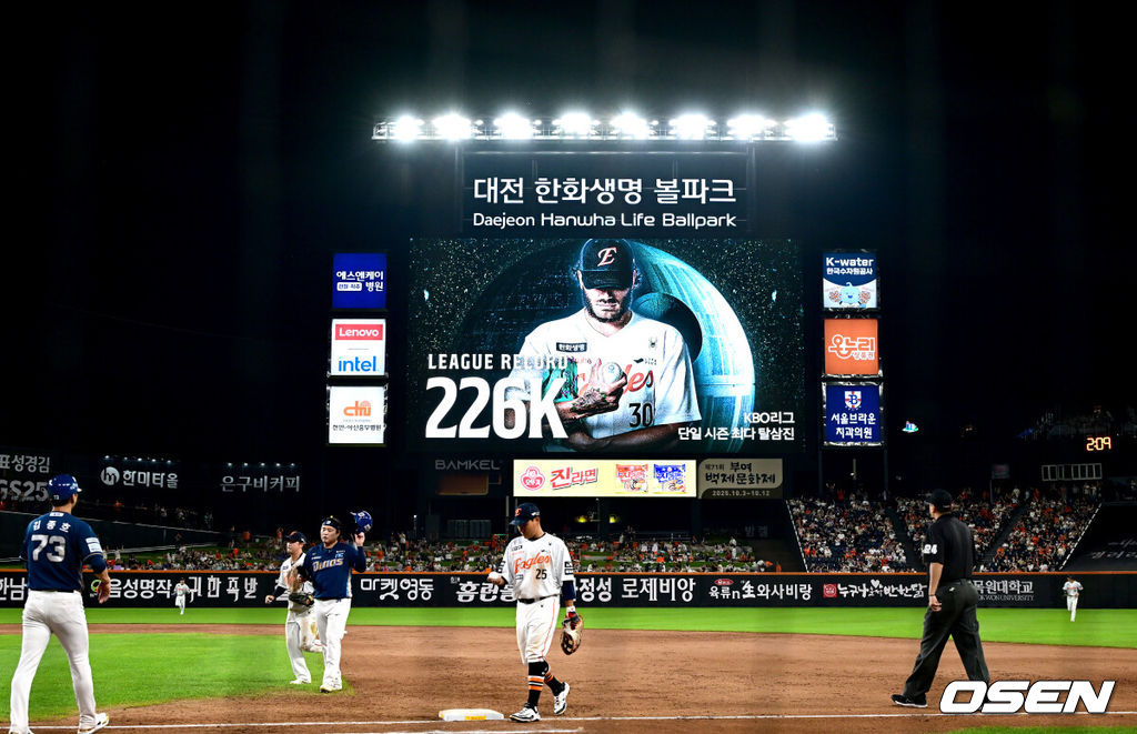 3일 대전 한화생명볼파크에서 ‘2025 신한 SOL Bank KBO리그’ 한화 이글스와 NC 다이노스의 경기가 열렸다.홈팀 한화는 코디 폰세, 방문팀 NC는 신민혁을 선발로 내세웠다.5회초 2사 1, 2루 상황 한화 선발 폰세가 NC 천재환을 삼진으로 이끌었다. 전광판에 뜬 폰세의 올 시즌 226번째 삼진 기록. 2025.09.03 / dreamer@osen.co.kr