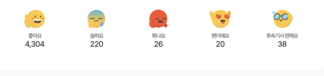 [사진] 박용우 부상기사에 달린 팬들의 반응