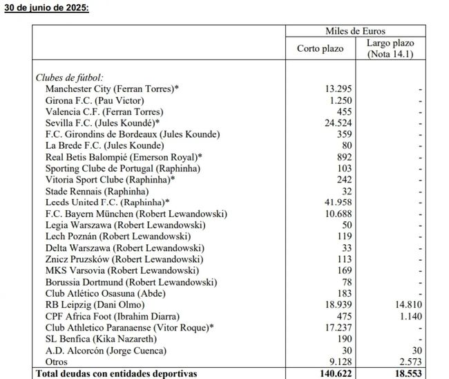 [사진] 마르카 홈페이지