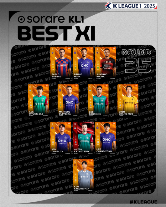 [사진] 한국프로축구연맹 제공