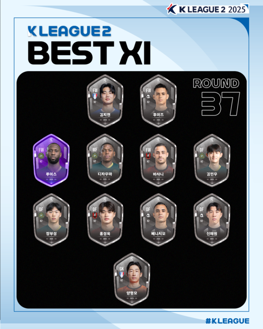 [사진] 한국프로축구연맹 제공