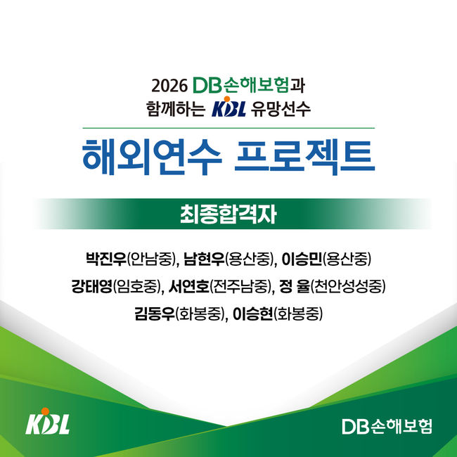 [사진] KBL 제공