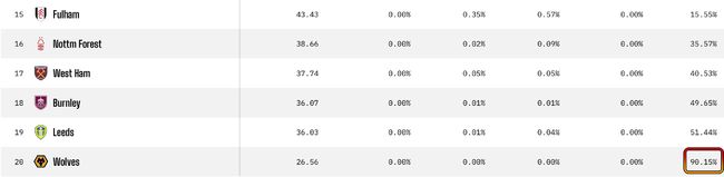 [사진] 옵타 홈페이지