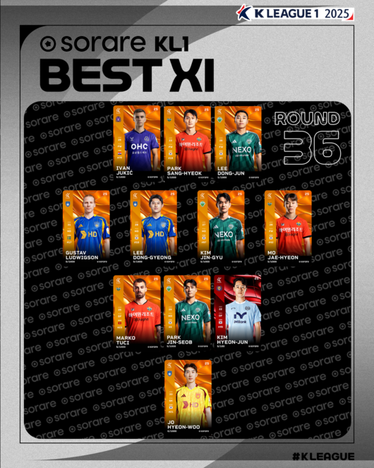 [사진] 한국프로축구연맹 제공