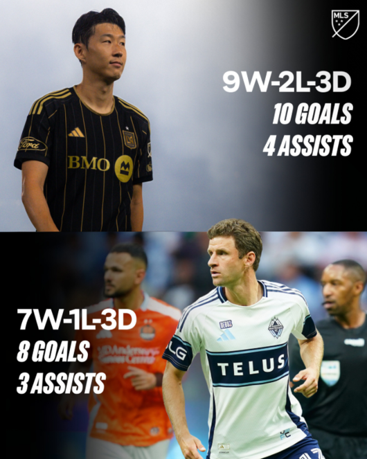 [사진] MSL 공식 소셜 미디어