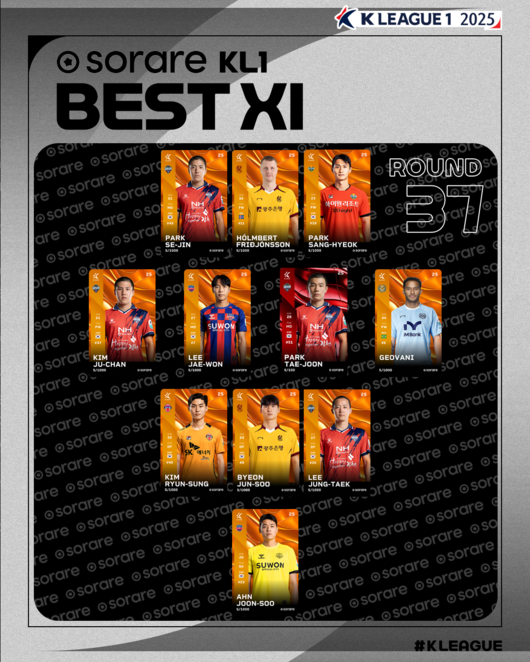 [사진] 한국프로축구연맹 제공