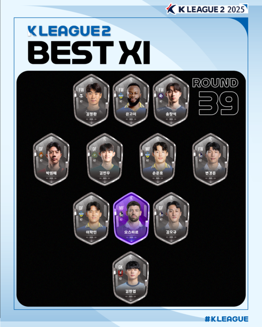 [사진] 한국프로축구연맹 제공