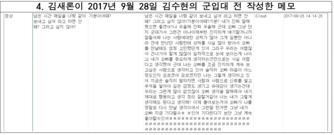 유족이 공개한 자료 3/ 김새론 유족 측 제공