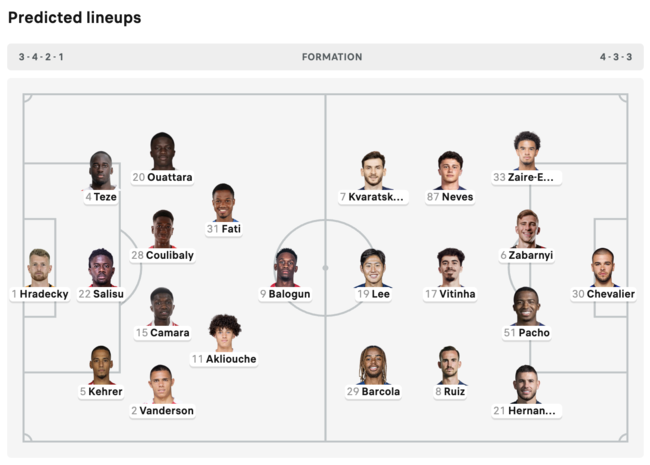[사진] 사커웨이 예상 베스트11에 포함된 이강인