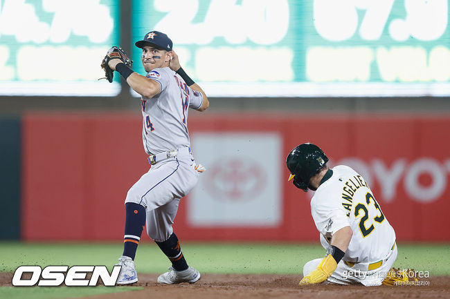 [사진] 휴스턴 시절의 듀본. ⓒGettyimages(무단전재 및 재배포 금지)