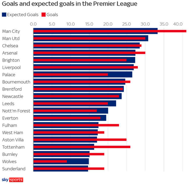 [사진] 스카이 스포츠