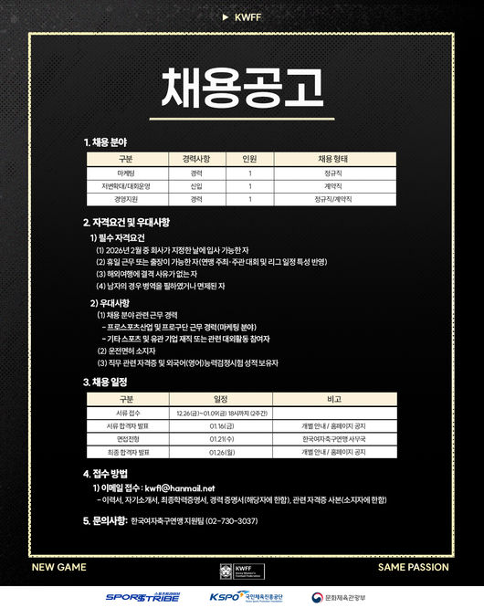 [사진] 한국여자축구연맹 제공