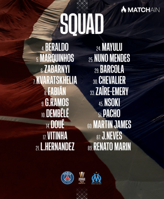 [사진] PSG 소셜 미디어 계정